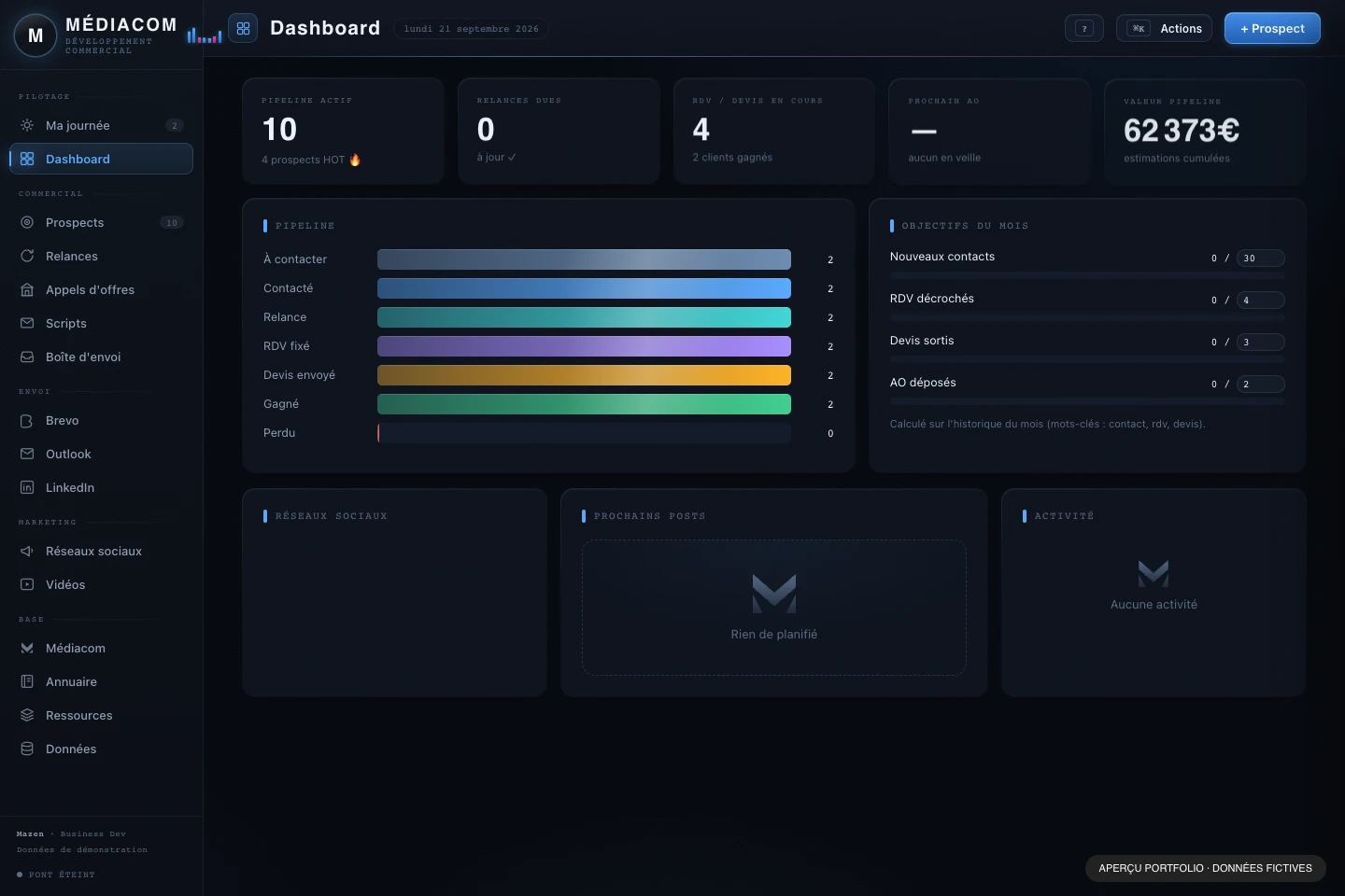Capture de l’interface avec un jeu de données fictives.